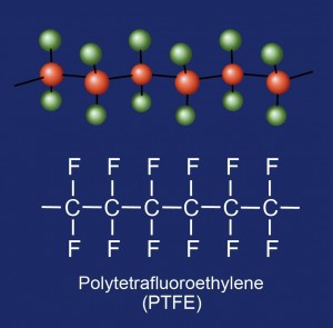 PTFE